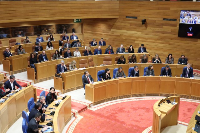 Proposicións non de lei aprobadas polo Pleno do Parlamento de Galicia o 28 de xaneiro de 2026